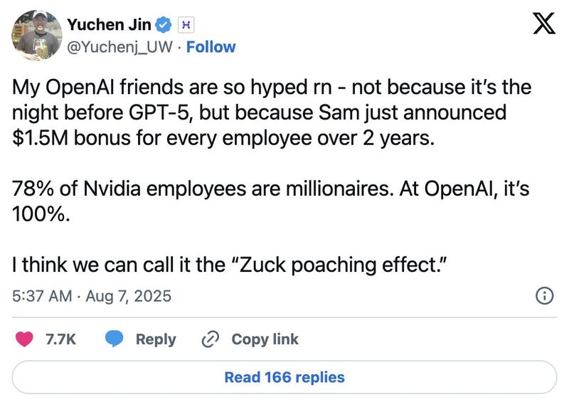 OpenAI Reportedly Offers $1.5 Million Bonus to Every Employee Amid Talent War with Meta