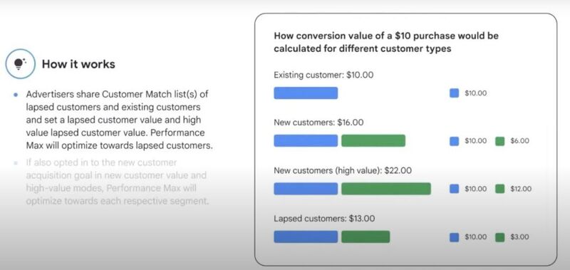 Right Values with the New Customer Types