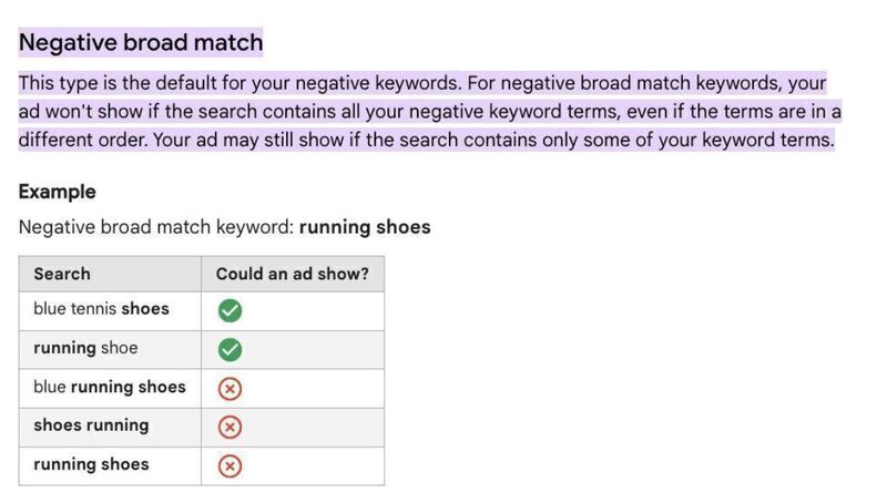 Negative Broad ≠ Positive Broad Know the Difference