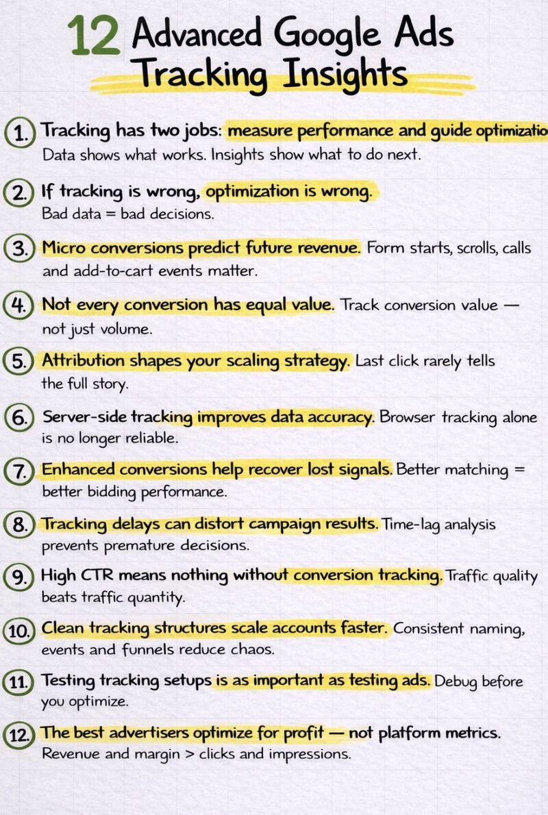 12 Advanced Google Ads Tracking Insights
