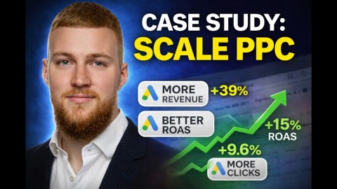 How We Increased ROAS +15% & Revenue +39%