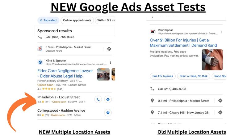 New Google Ads Asset Test