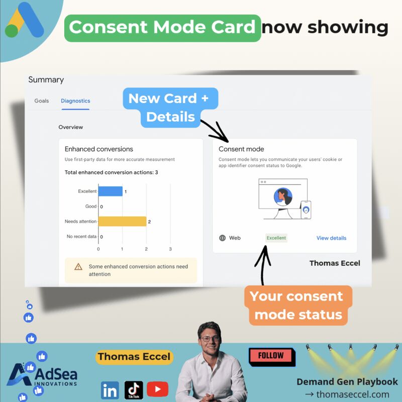 Consent mode card in Diagnostics tab