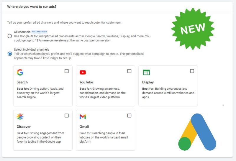 Where do you want to run ads?