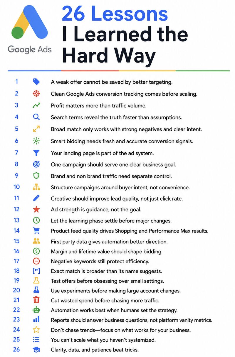26 Google Ads lessons I learned the hard way