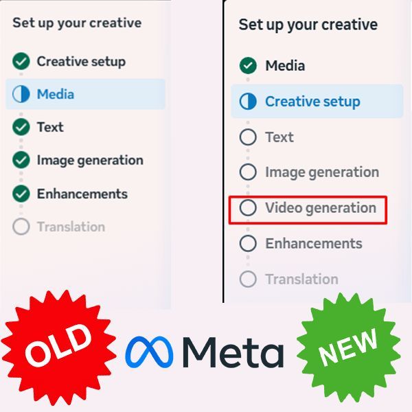 Video Generation