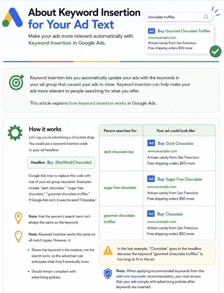 Keyword Insertion in Google Ads