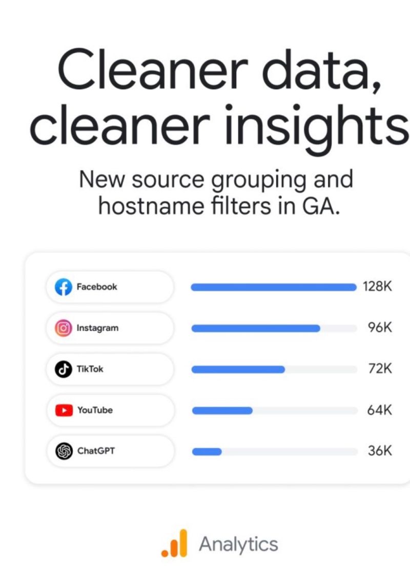 Hostname Filters