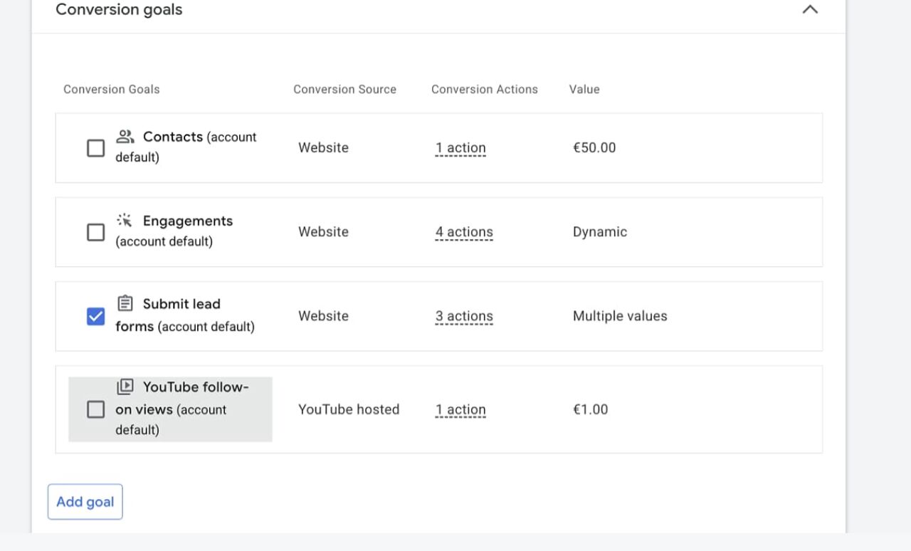 Demand Gen Adds Multiple Conversion Goals