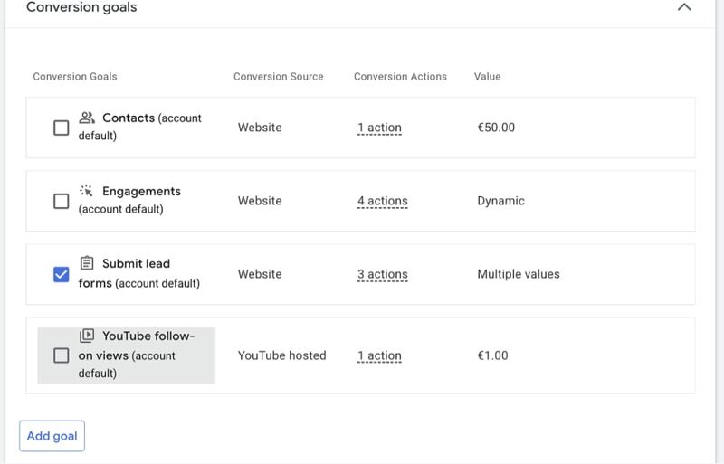 Demand Gen Adds Multiple Goals