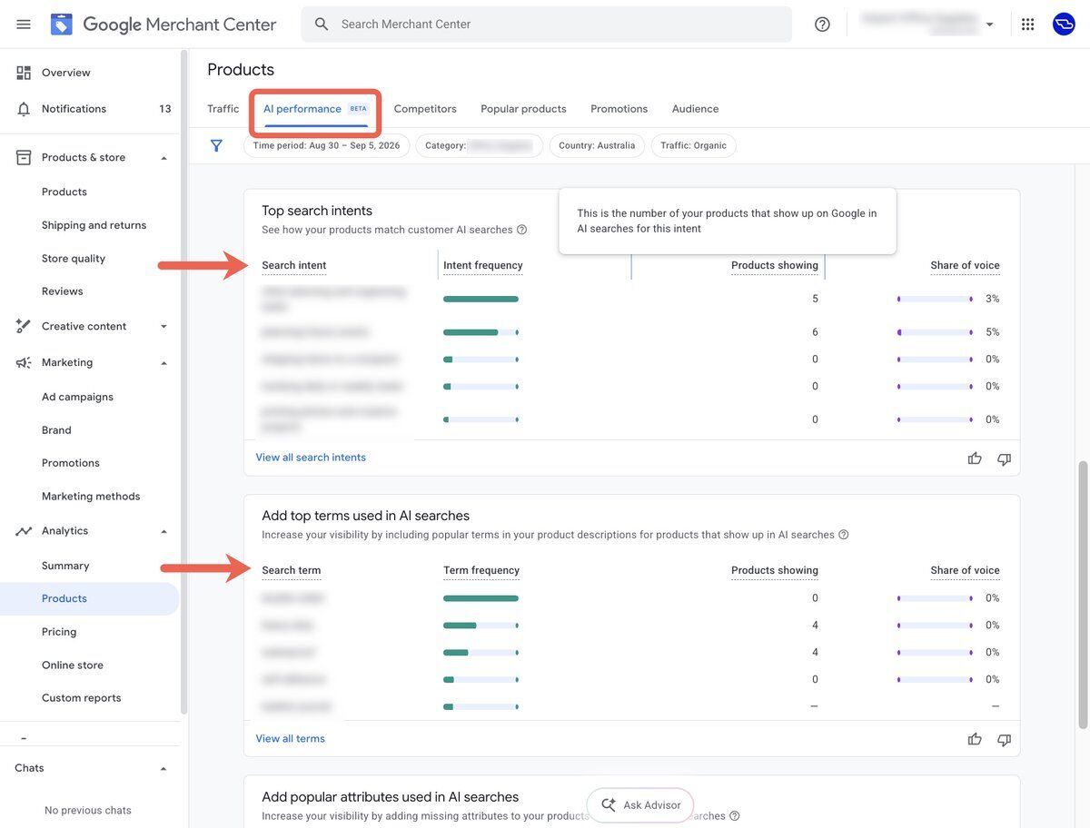 Merchant Center AI Insights