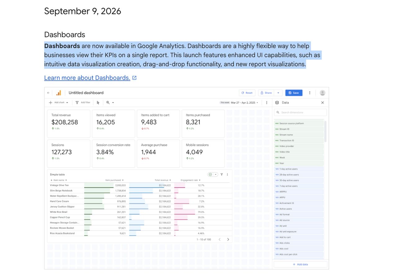 Google Analytics Adds Dashboards