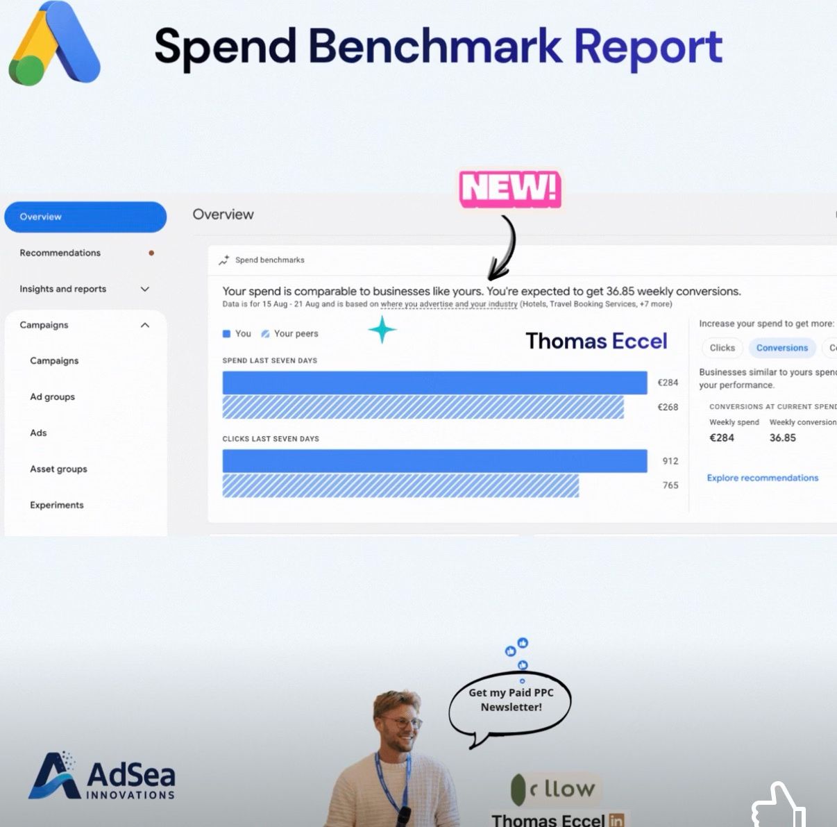 Spend Benchmark Report
