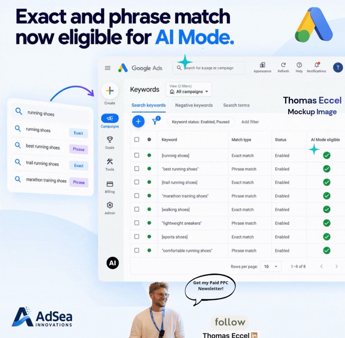 Google Ads Enter AI Mode