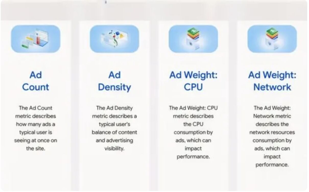 New Ad Experience Metrics