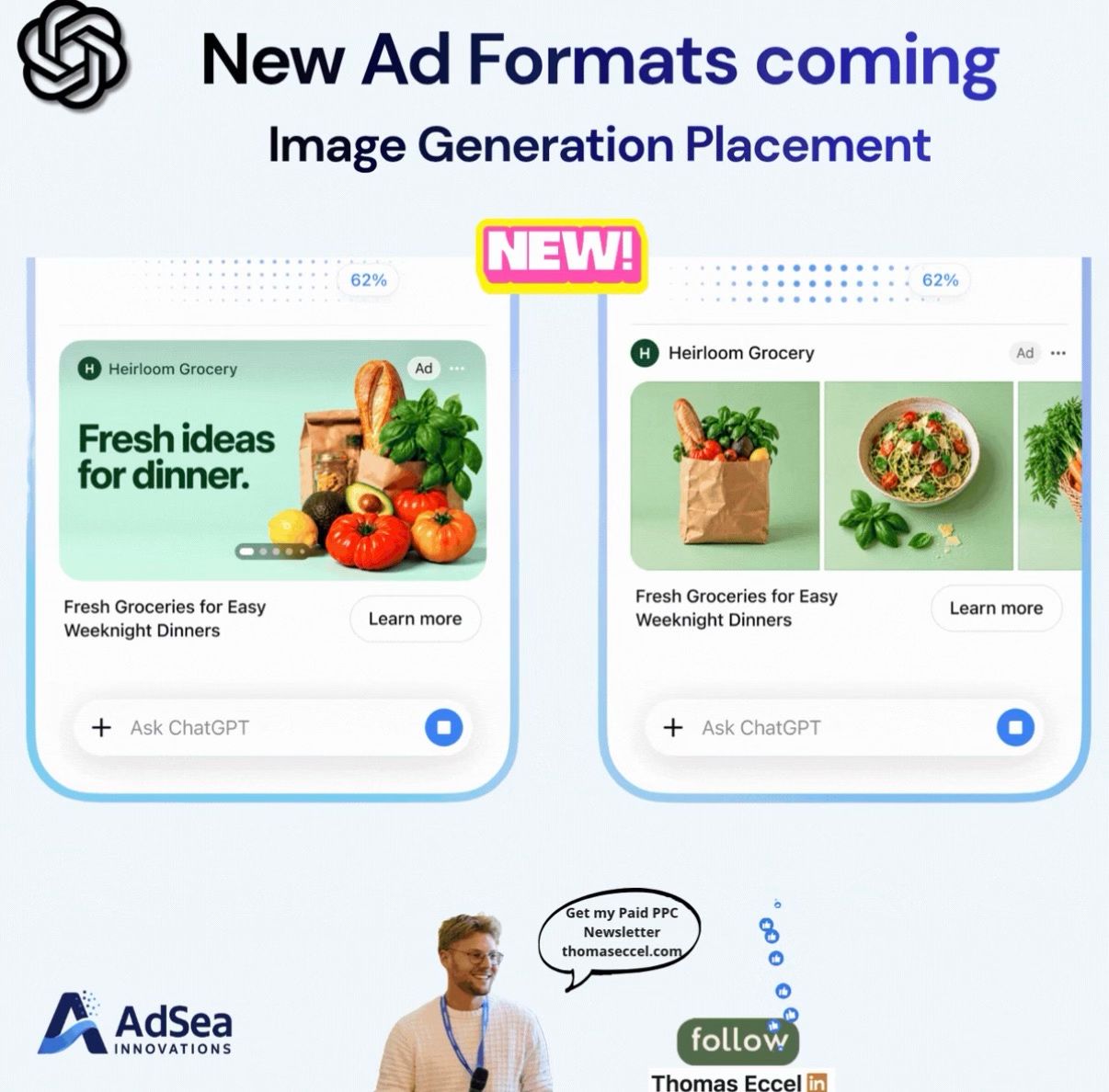 New Ad Formats coming
