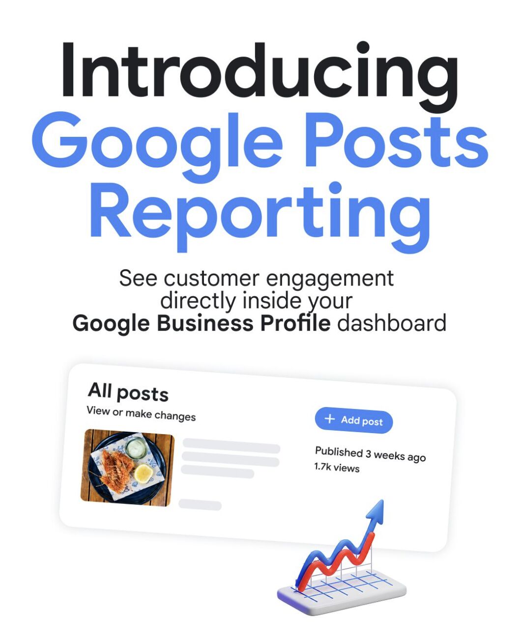 Google Posts Reporting