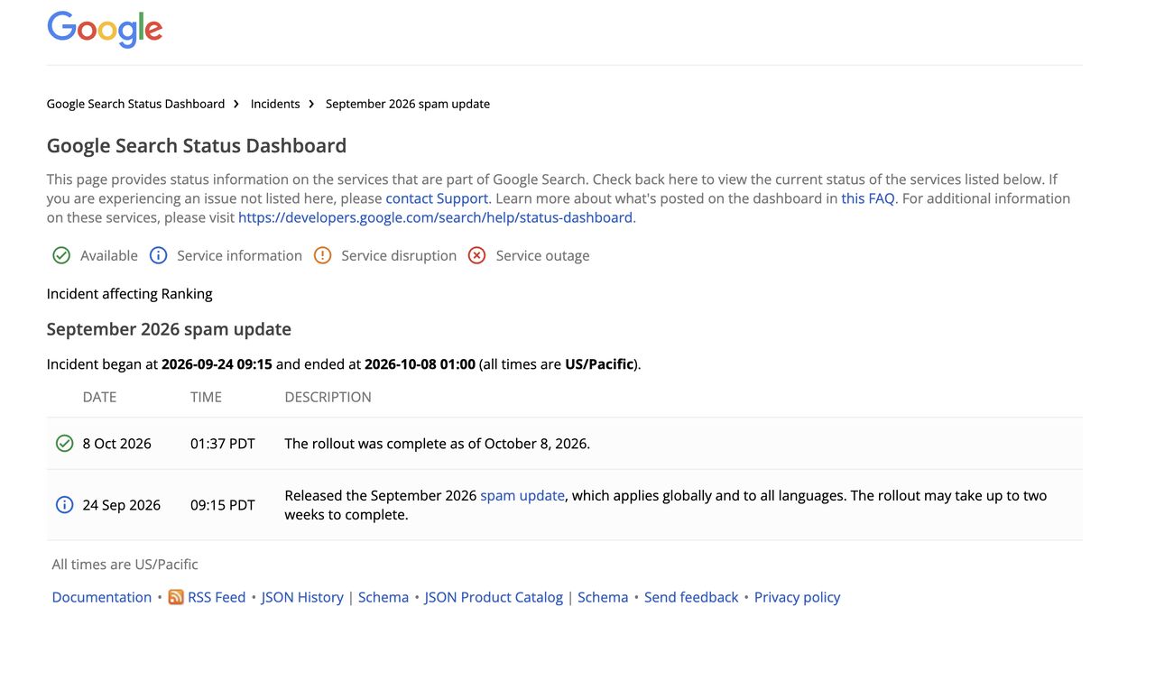 Google Spam Update Complete